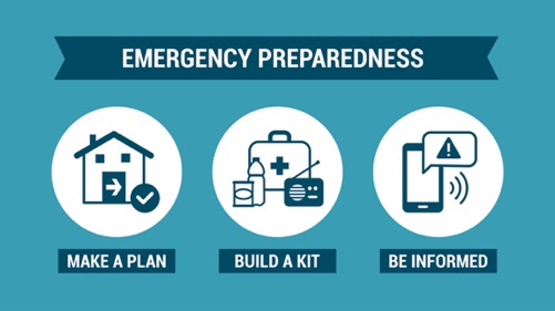 Natural Disaster Safety